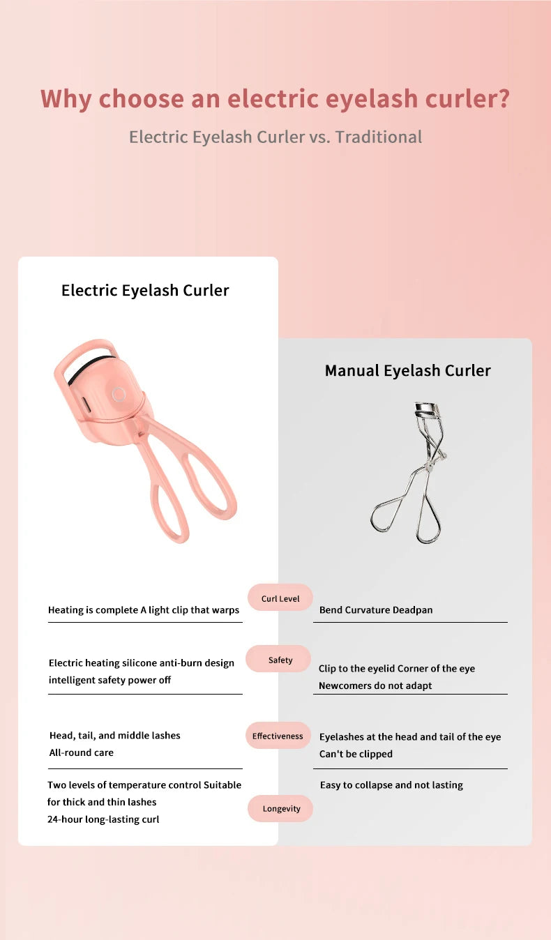 Eyelash curler fashion electric eyelash curler USB fast heating long-lasting curling eyelashes electric comb eyelash curler